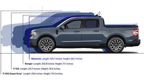 ford maverick truck 2022 dimensions